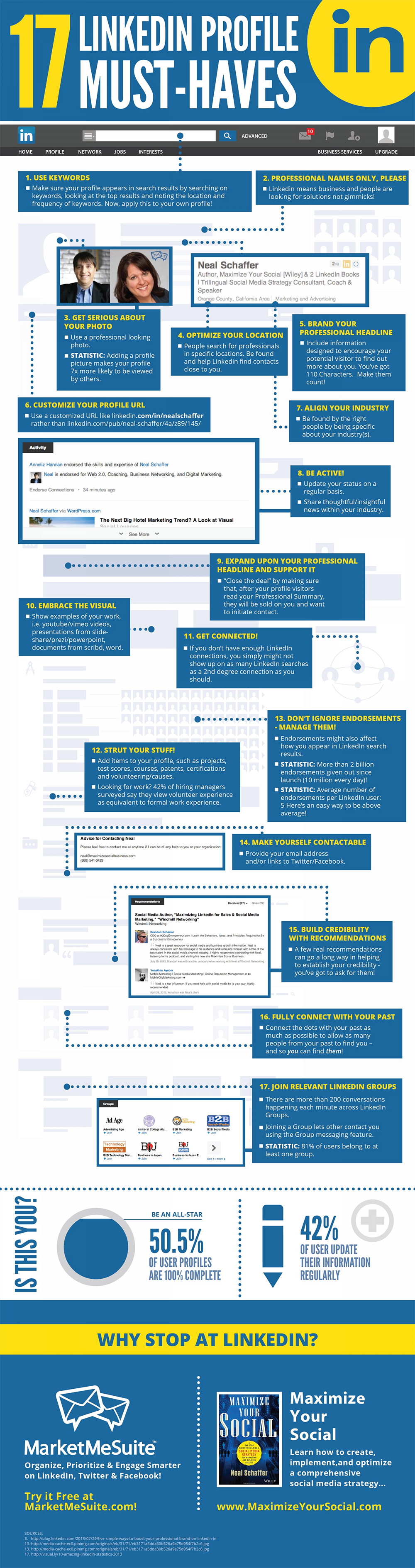 1393271821-17-must-have-features-linkedin-profile-infographic